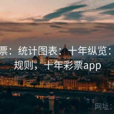 49彩票：统计图表：十年纵览：阅读规则，十年彩票app