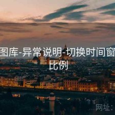 0149图库-异常说明-切换时间窗-大小比例