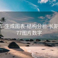 77图库-生成图表-结构分析-长期对比，77图片数字